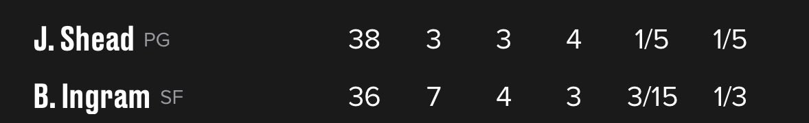 OffTheSET tweet media