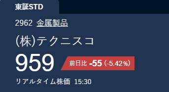 saiido3333's tweet photo. 【2962 テクニスコ】昨日の下げは想定内の「調整」。狼狽売りは敗者の選択です。 重要なのは、この押し目が次の一段高への「助走」かどうか。私はすでに、次なる【期待値銘柄】の精査に入っています。
乗り遅れたくない方は、今のうちに【いいねとフォロー】を。📩

#日本株 #株クラ #2962 https://t.co/lbBGGWbTY3