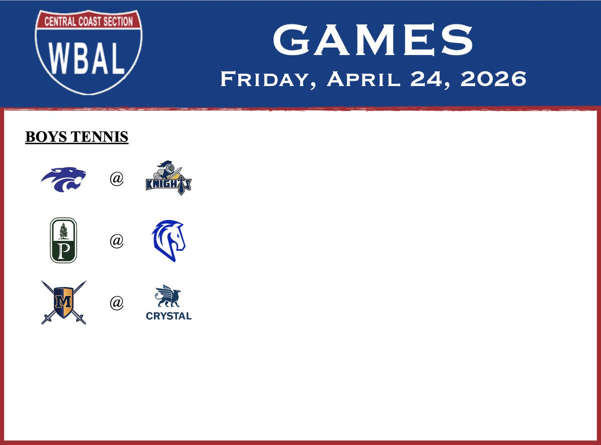 wbal_ccs's tweet image. WBAL Games 4/24:
Boys Tennis 🎾

@AthleticsPriory @TKA_Athletics #Pinewood @NuevaAthletics @MenloKnights @gogryphons