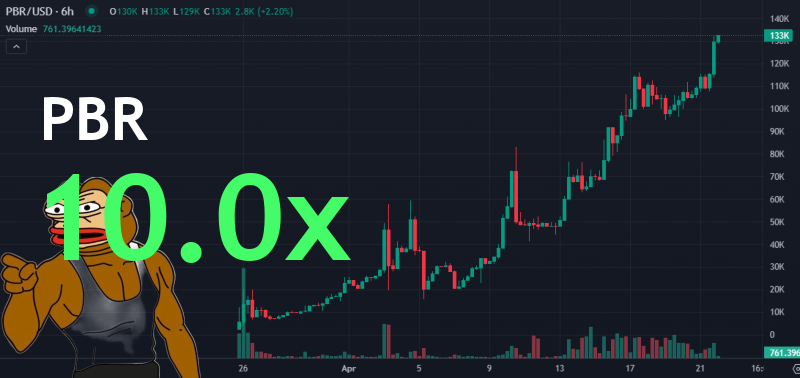 Ava Cole tweet media