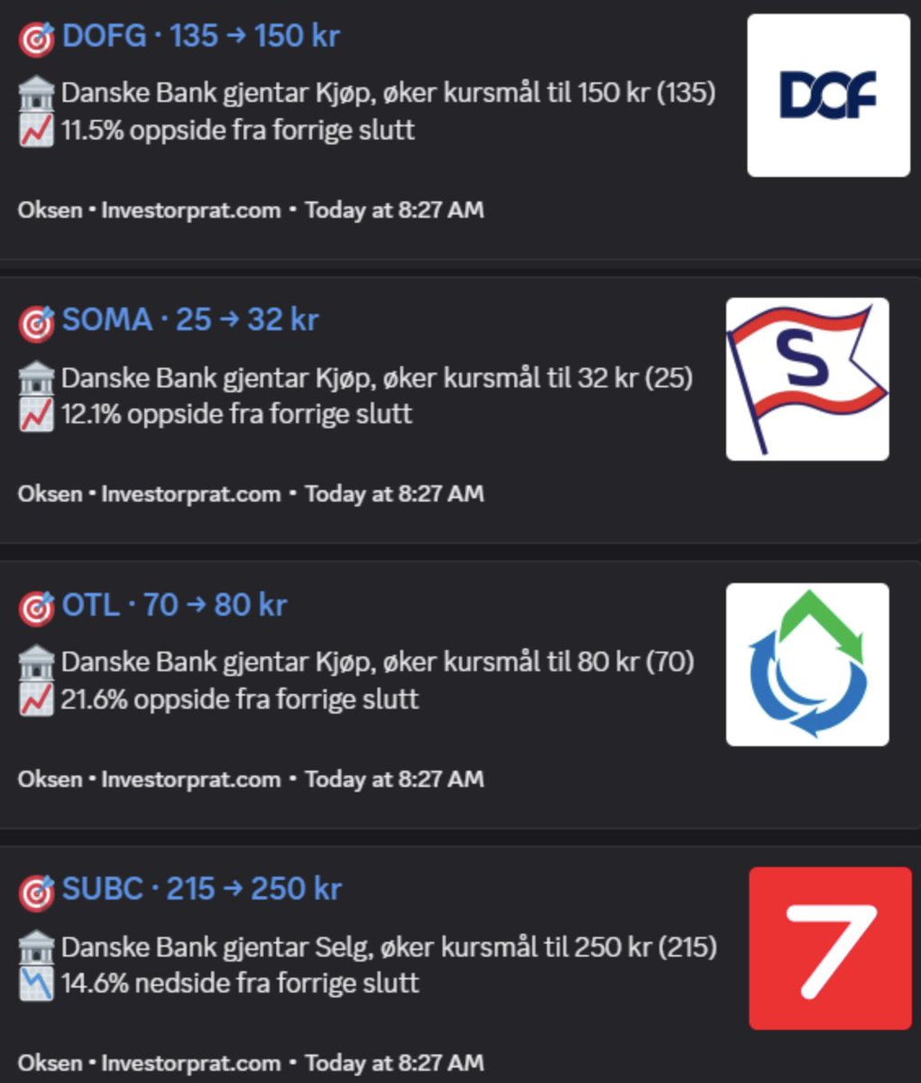 Muirchertach2's tweet photo. Noen oppdaterte kursmål fra Danske Bank. https://t.co/I3xihf0SHn