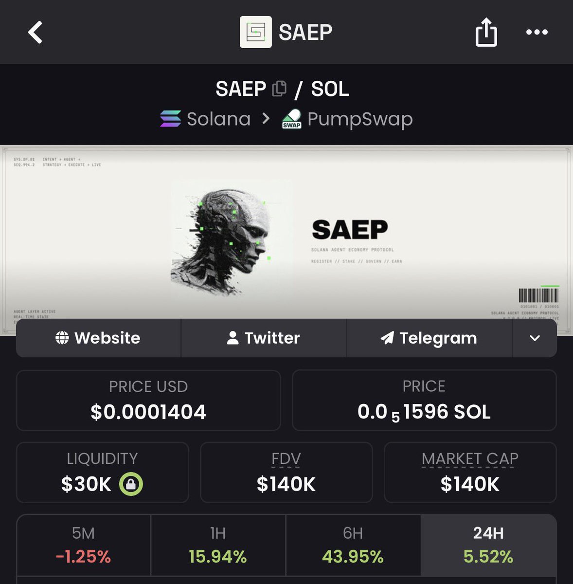 Paolo Gems💎 tweet media