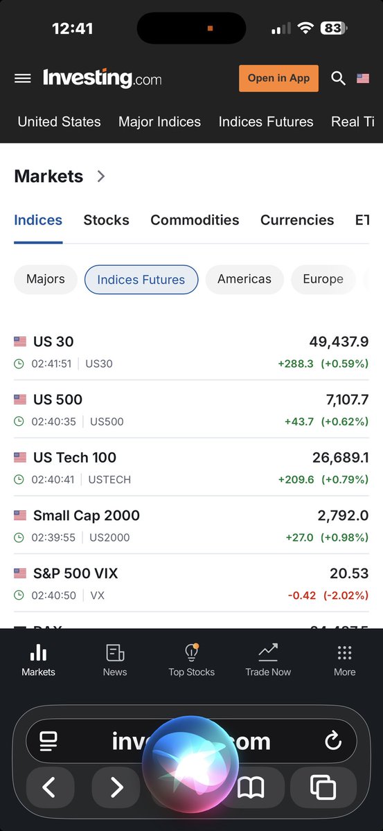 PalermoPalerm14's tweet image. Buy the diy always #or you are super idiot