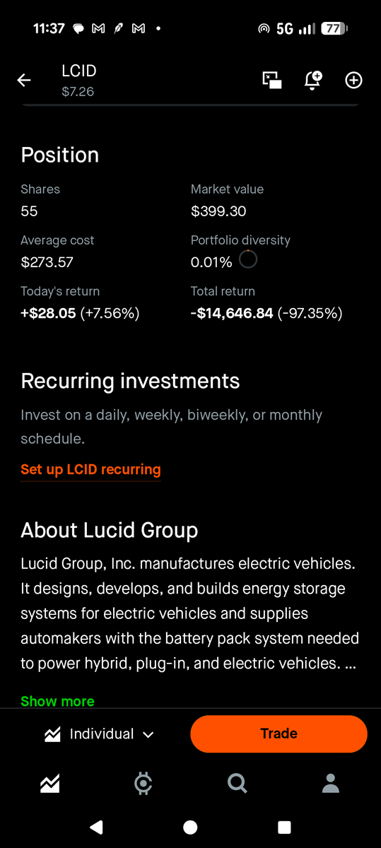 LucidInvestor tweet media