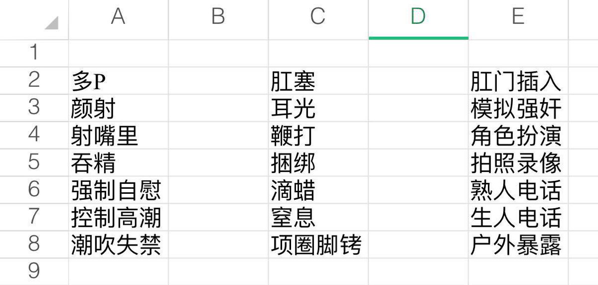 bryafy's tweet photo. 不要一个一个问了 目前接受这些 https://t.co/k8bFd11AGi