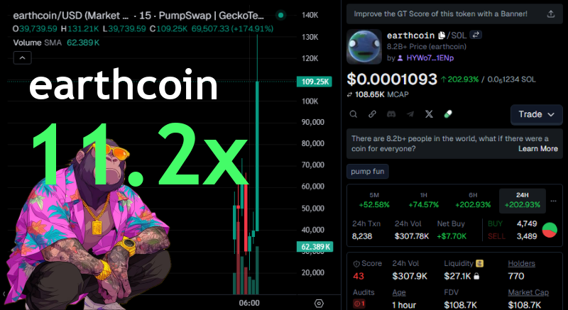 Ava Cole tweet media