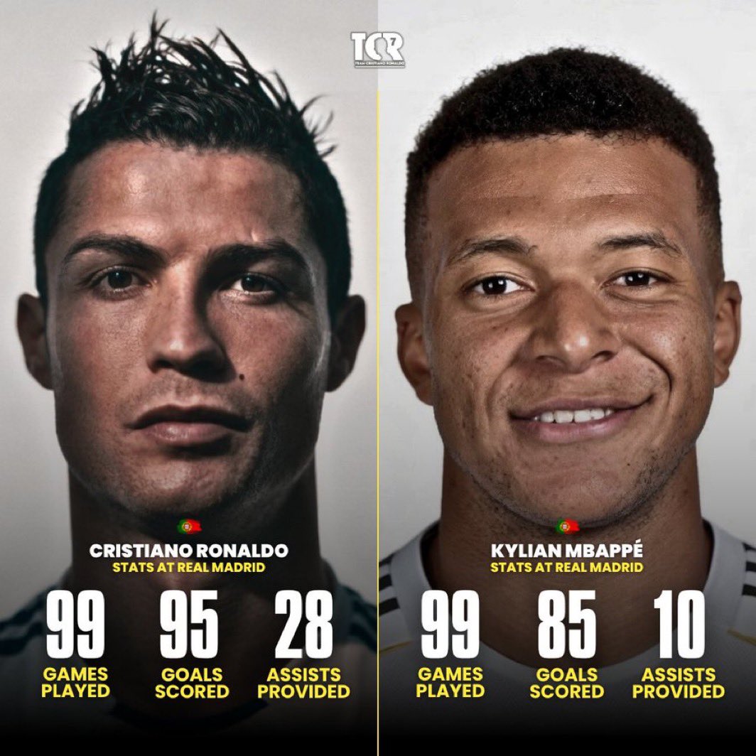 Madridista (@mamm20121) / Posts / X