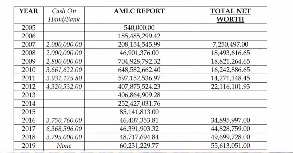 Kung hindi ka pa rin galit, bakit???
