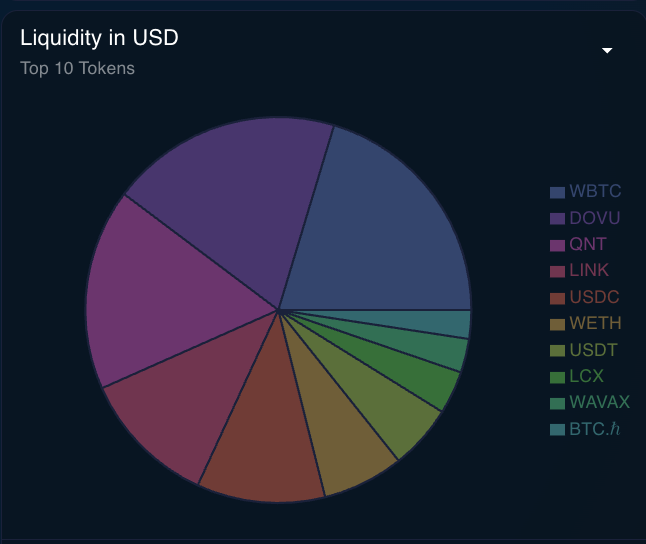 hashport tweet media