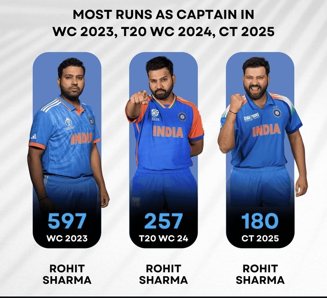 Aniket X tweet media