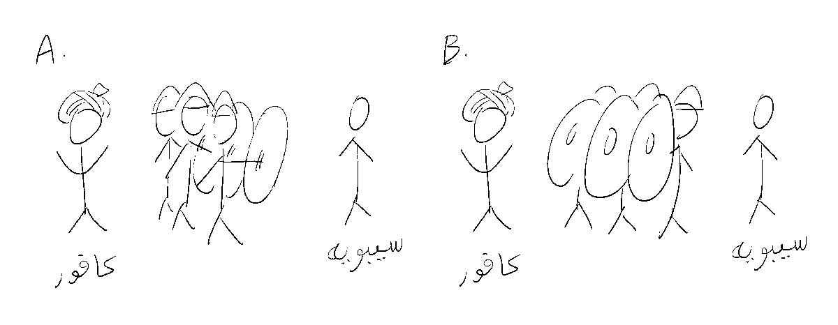 kafur defender tweet media