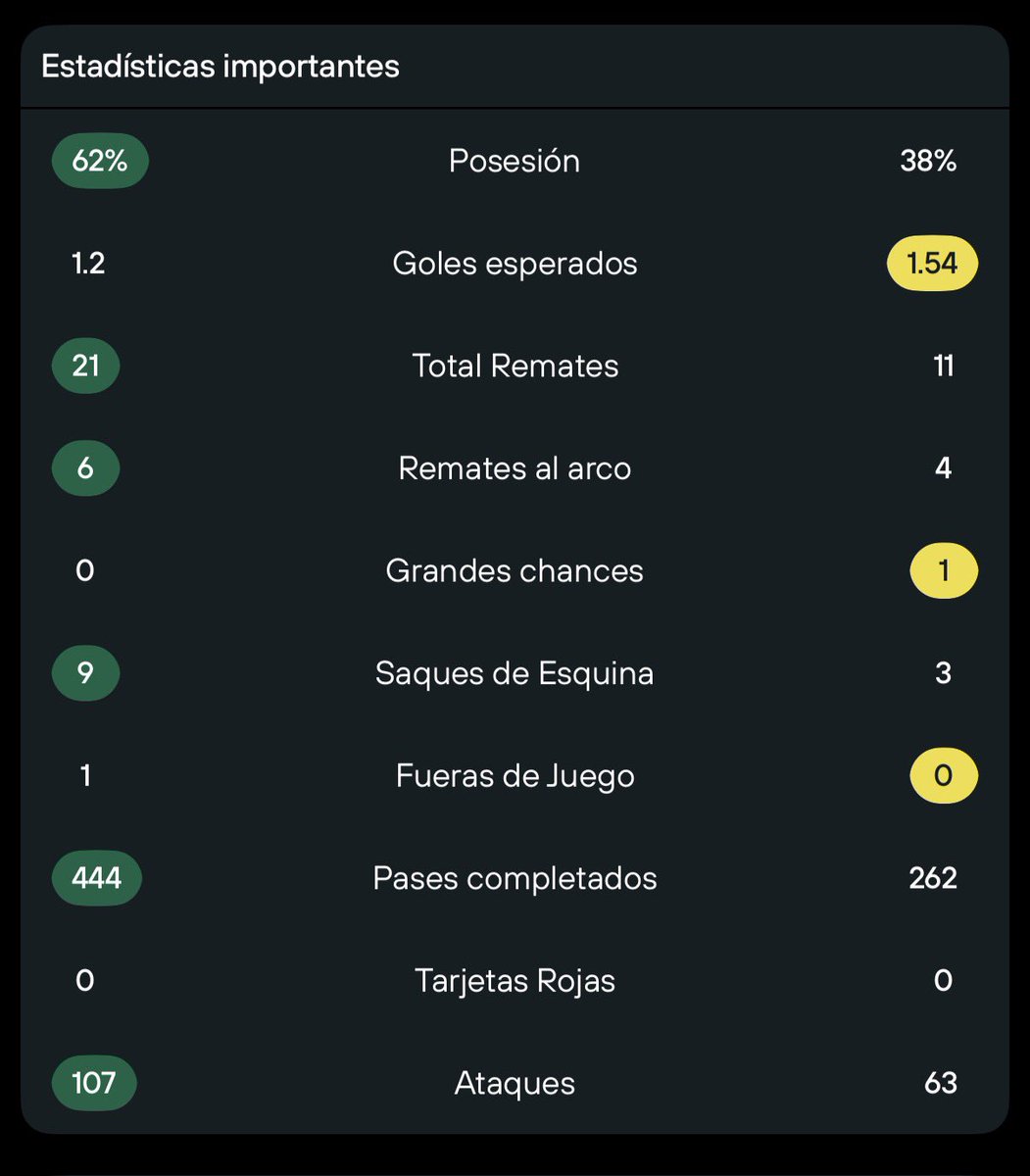 Brandon Aguilar tweet media