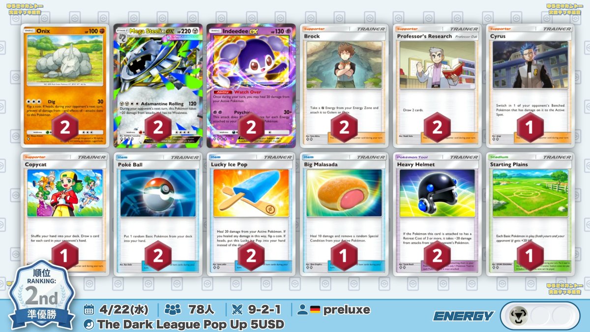 🌏 ポケポケ 大会結果｜4/22(水) 🌏 78人参加の大会で『ゴツメ型