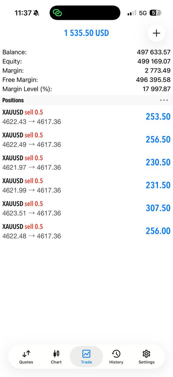 Crypto_taha13's tweet image. 🚨Telegram:t.me/+pSaGYUJPkp1iY…

#GOLD #xauusd $xauusd

$EURUSD
$USDPLN