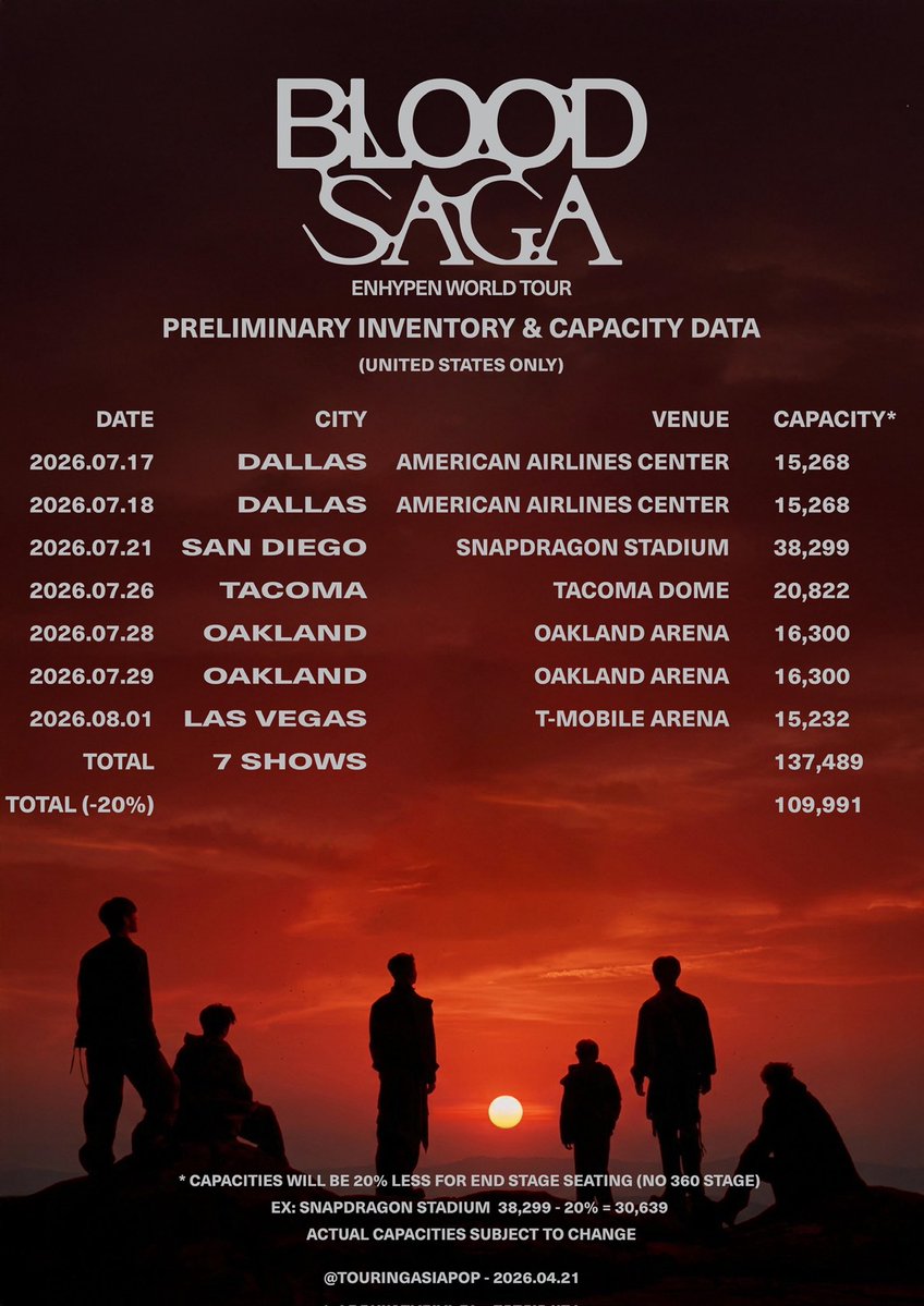 TouringAsiaPop tweet media