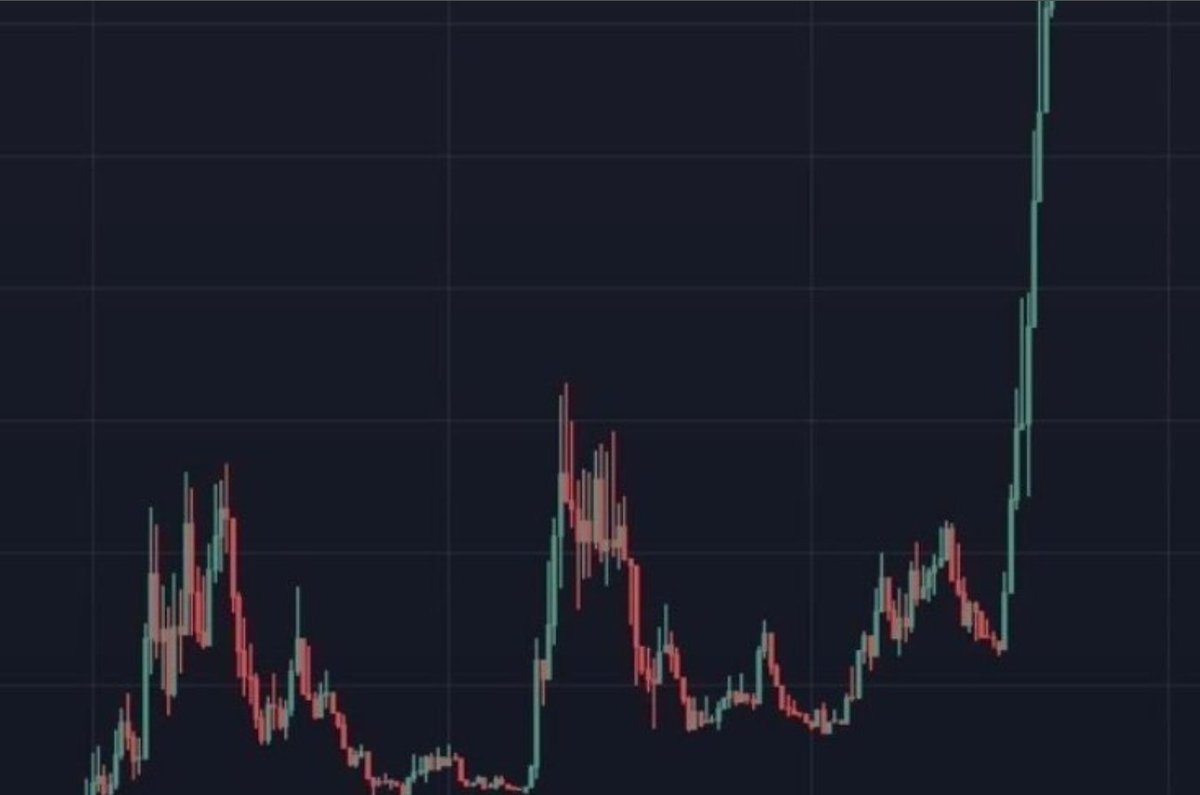 Crypto Chiefpriest tweet media
