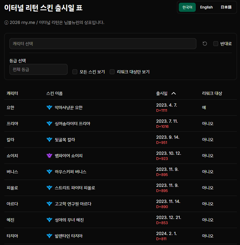 🌧 라이니 tweet media