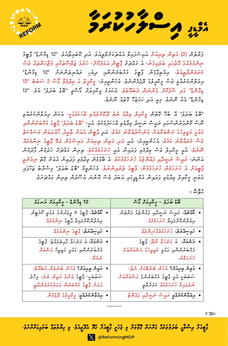 Reforming MDP tweet media