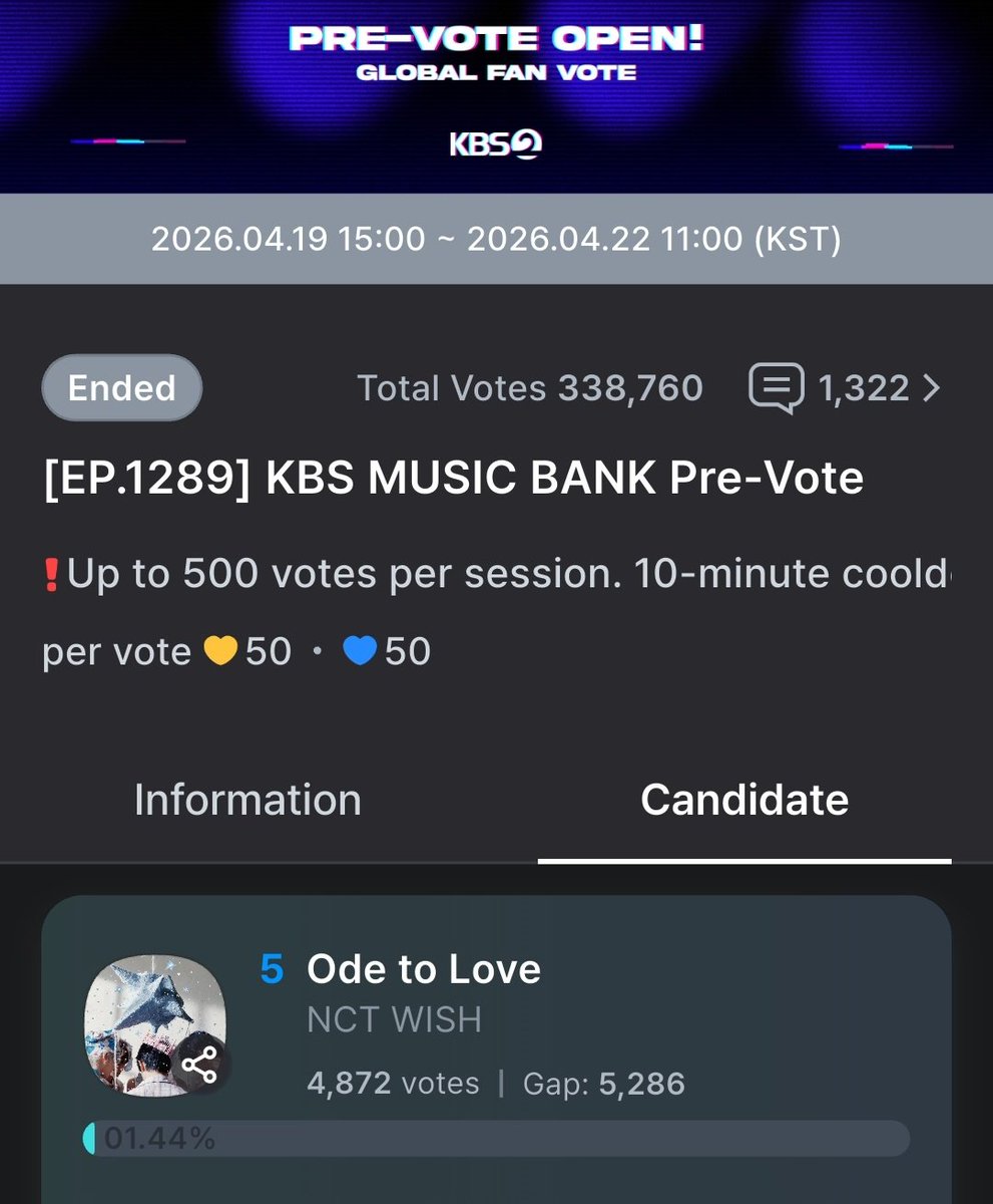 NCT WISH VOTING tweet media