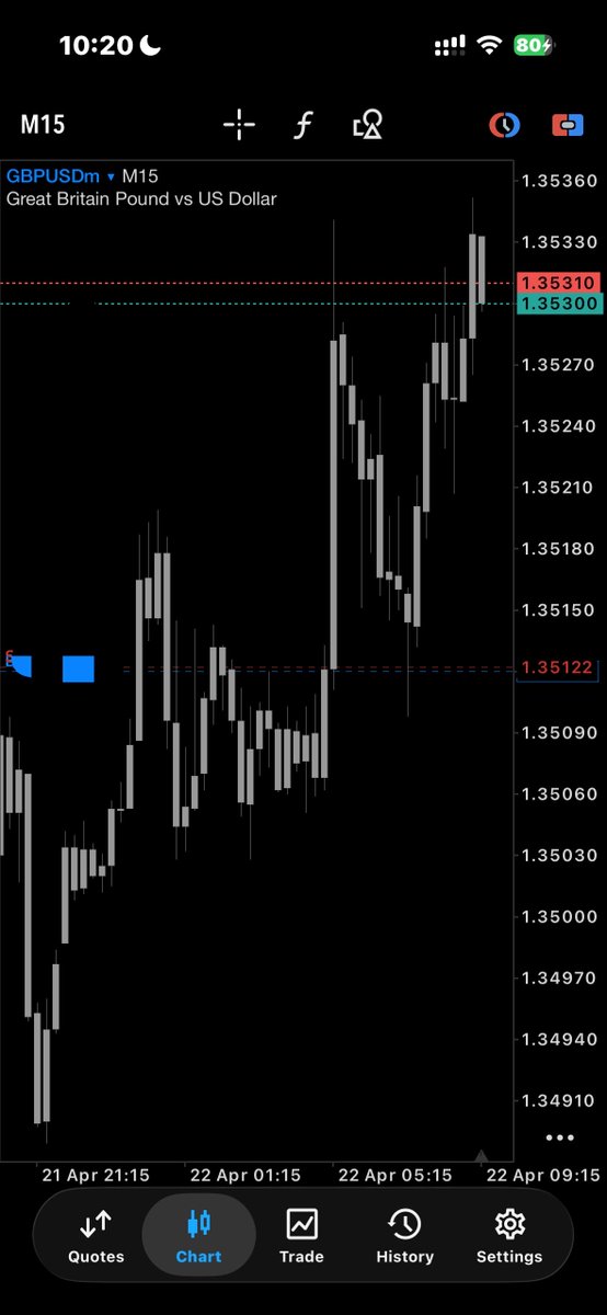 ﾑMG  tweet media