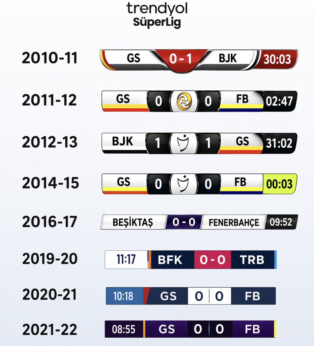 scofield tweet media