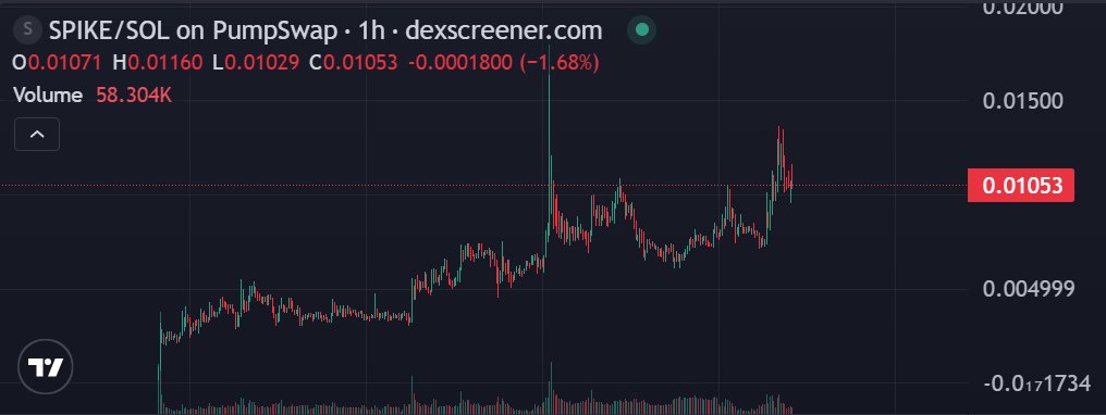 고양이Teacoco tweet media