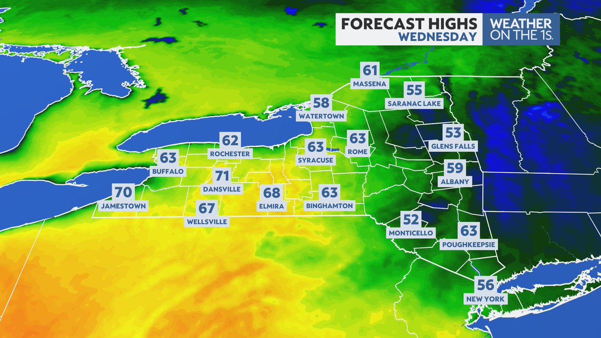 DurkinWeather's tweet image. **NEXT 2 DAYS OUTLOOK**

Mostly rain free weather today clouds to breaks of sunshine for many, especially CNY &amp;amp; WNY.

Comfortable, quiet weather tomorrow with plenty of sunshine.

#Buffalo #Rochester #Syracuse #Albany #HudsonValley #Binghamton #Watertown #NYwx