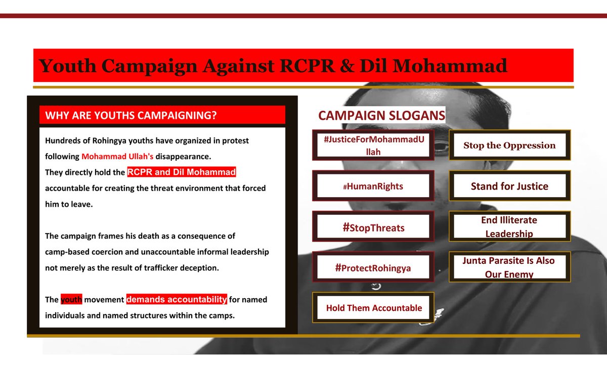 Center for Rohingya Crisis Studies tweet media