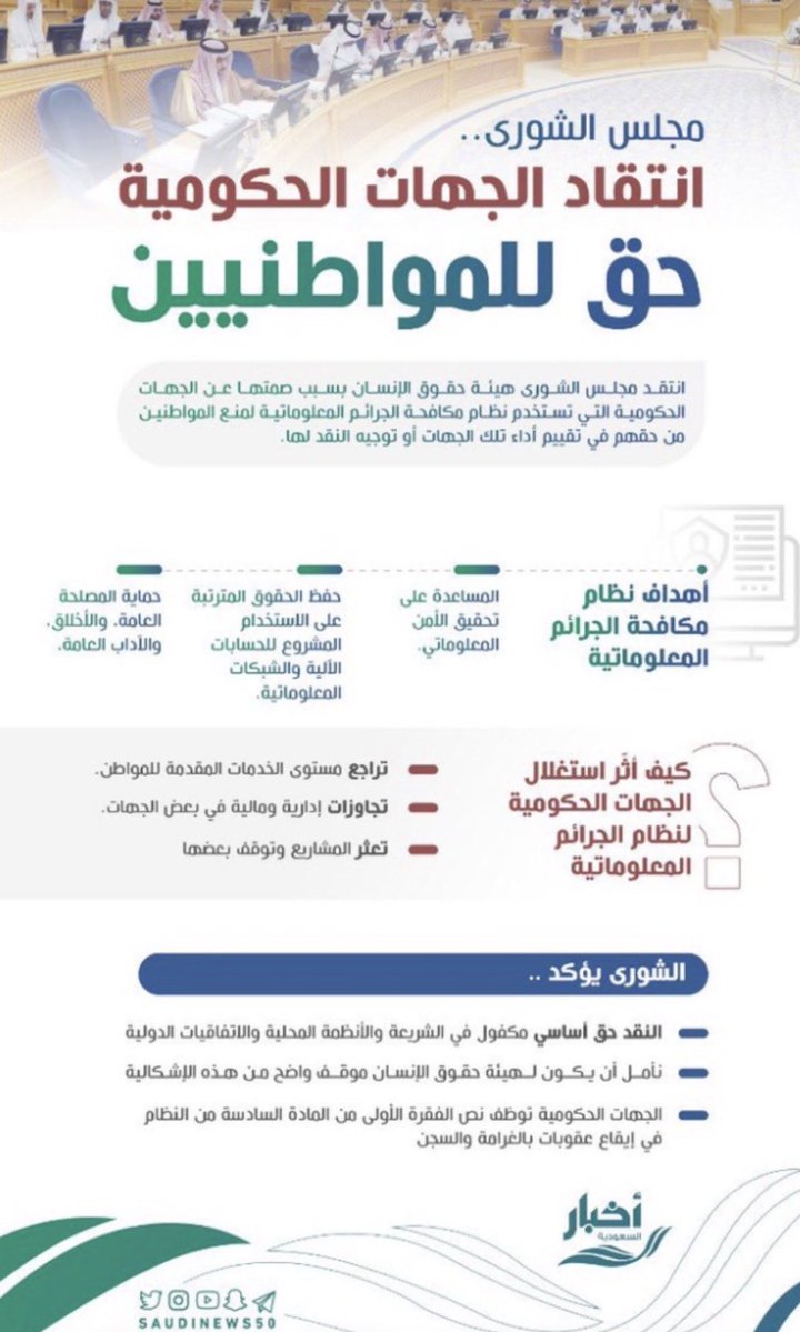 مفلح الأشجعي،مُكافح للفساد،،،. tweet media