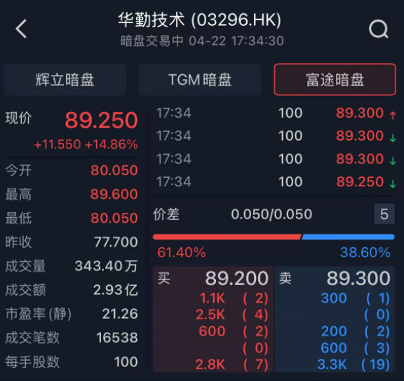 0xdahua｜大华 🎮 tweet media