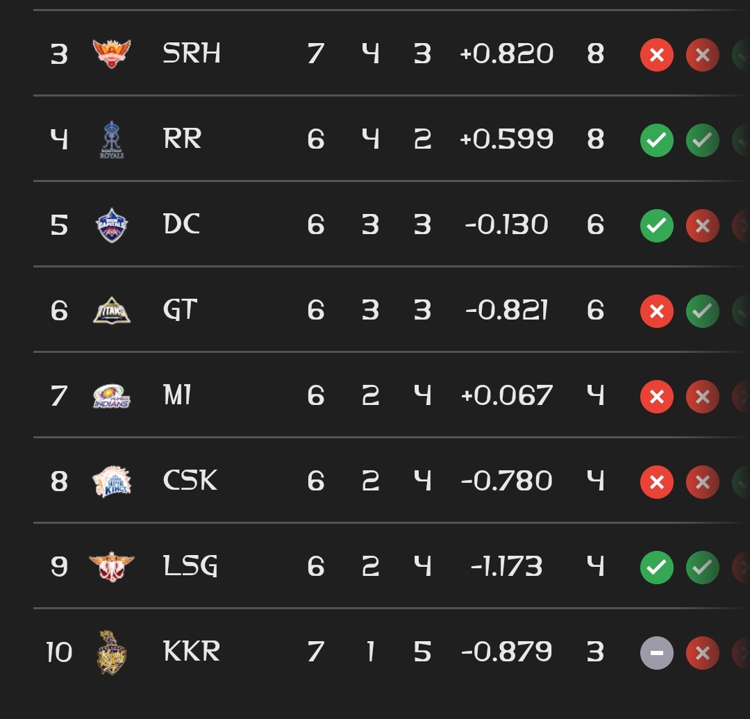 𝒅𝒊𝒔𝒉𝒂🧋 tweet media
