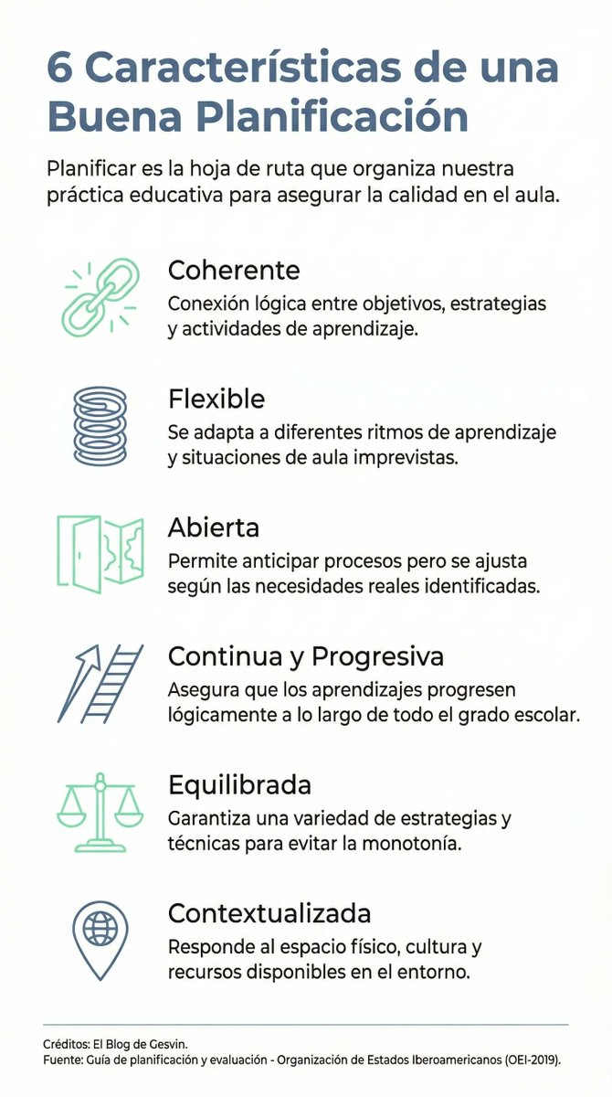 Gesvin Romero tweet media