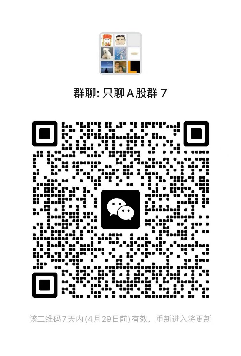 forecho📈 tweet media