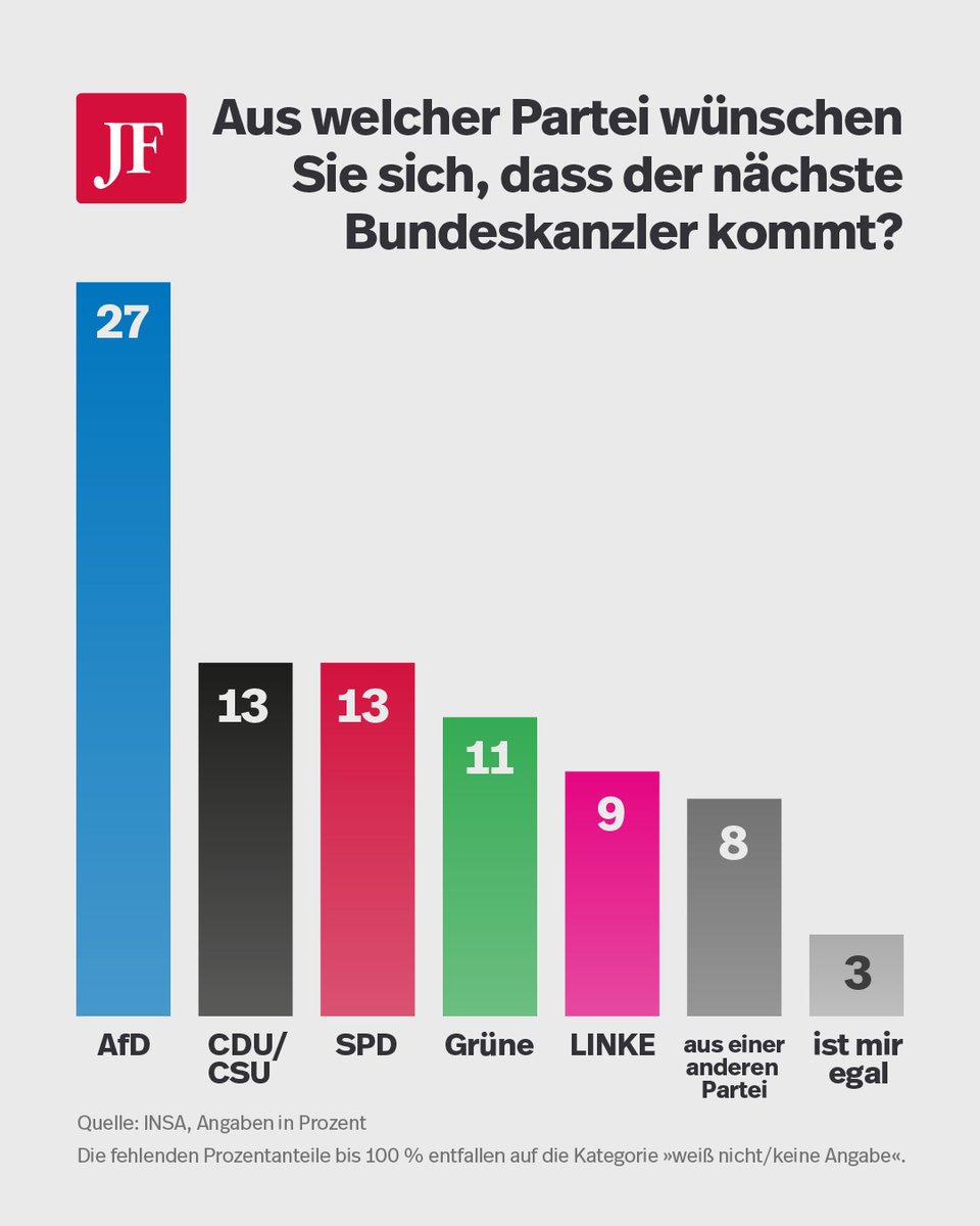 Ralf Rat tweet media