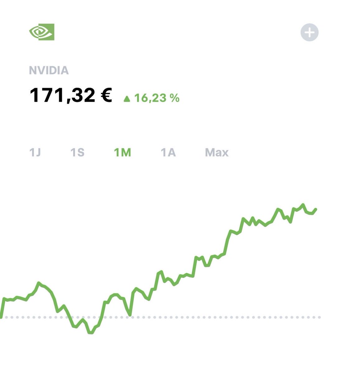 CEO | BrightNTech.AI tweet media