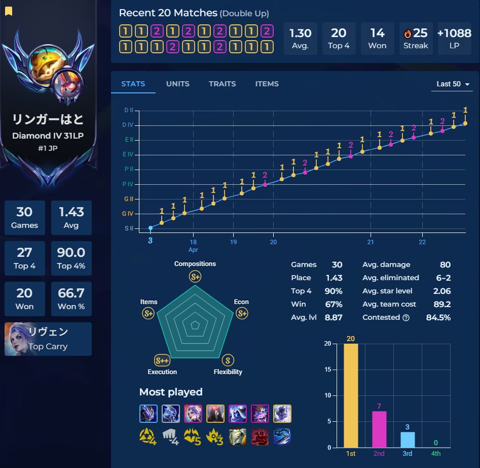 はとぴまる tweet media