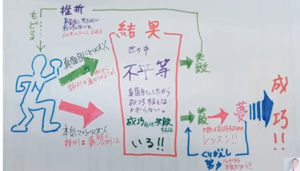 くらうす　なおみ tweet media