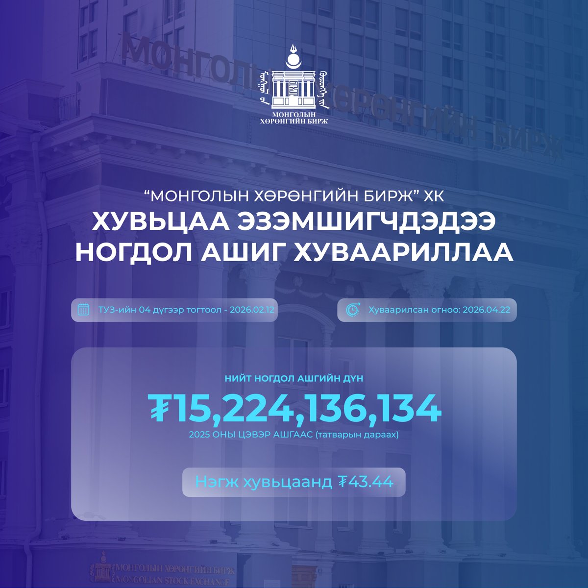 Mongolian Stock Exchange tweet media
