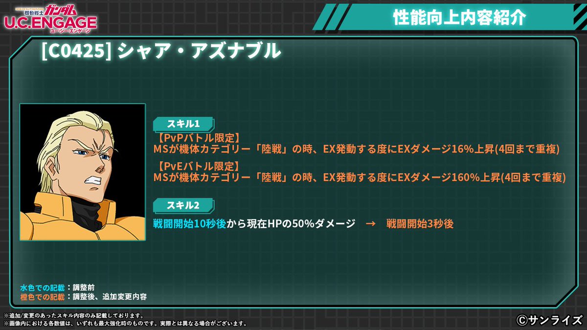 【UCE】機動戦士ガンダム U.C. ENGAGE tweet media