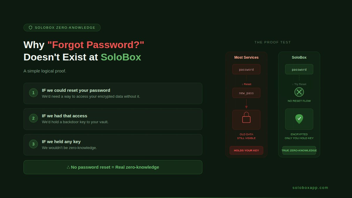 SoloBox tweet media