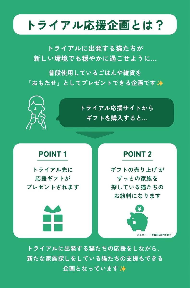 ネコノート【公式】保護猫支援サービス🐈 tweet media