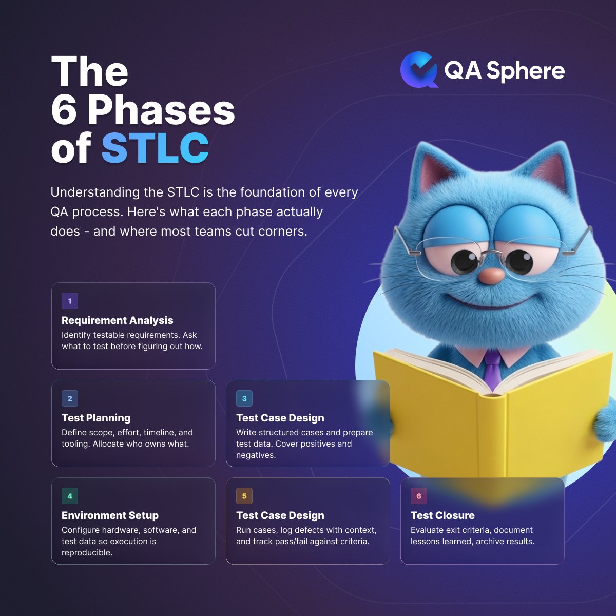 QASphere tweet media