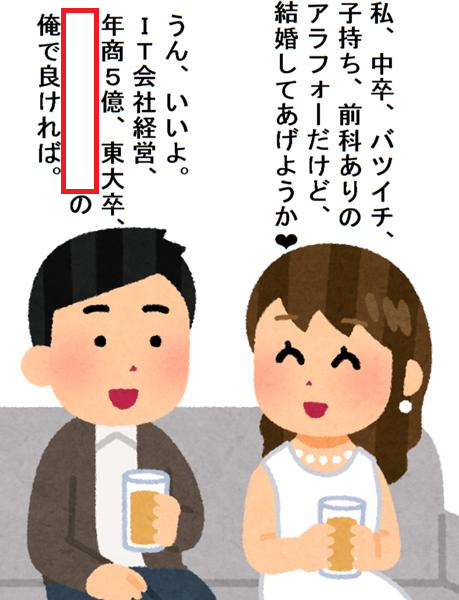 大喜利お題ロボ tweet media