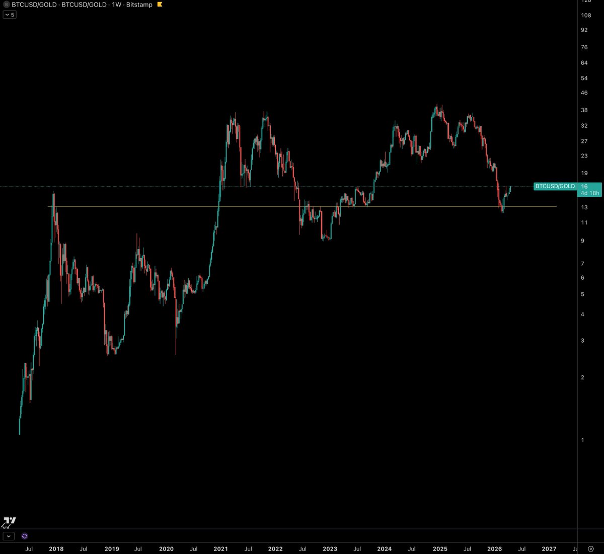 R Ξ A P tweet media