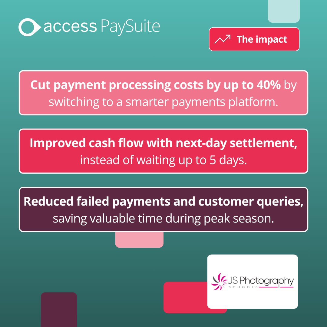 Access PaySuite tweet media