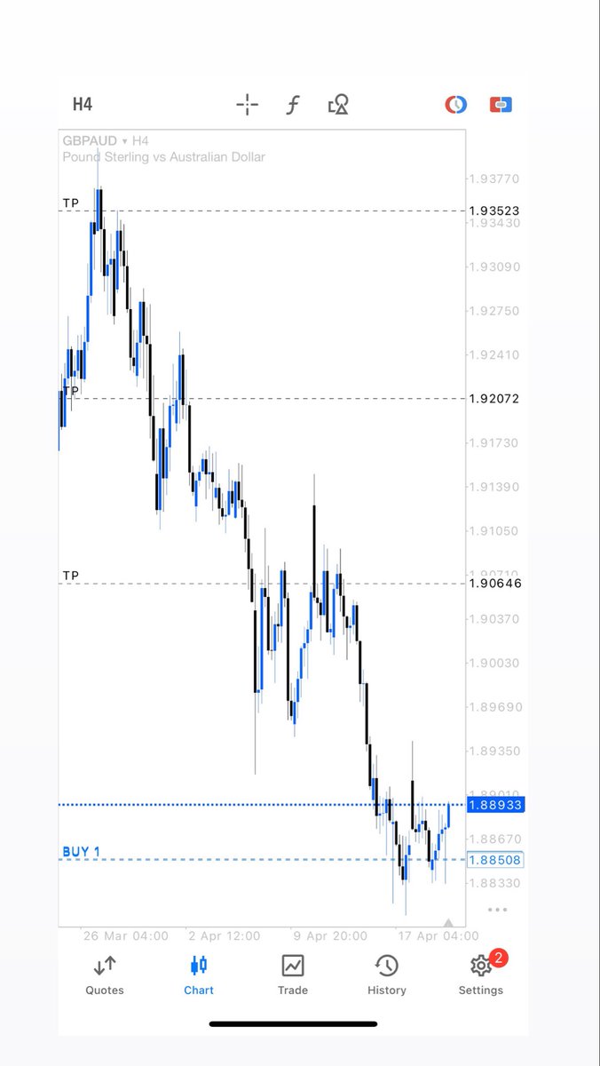 KIRAFOREX tweet media