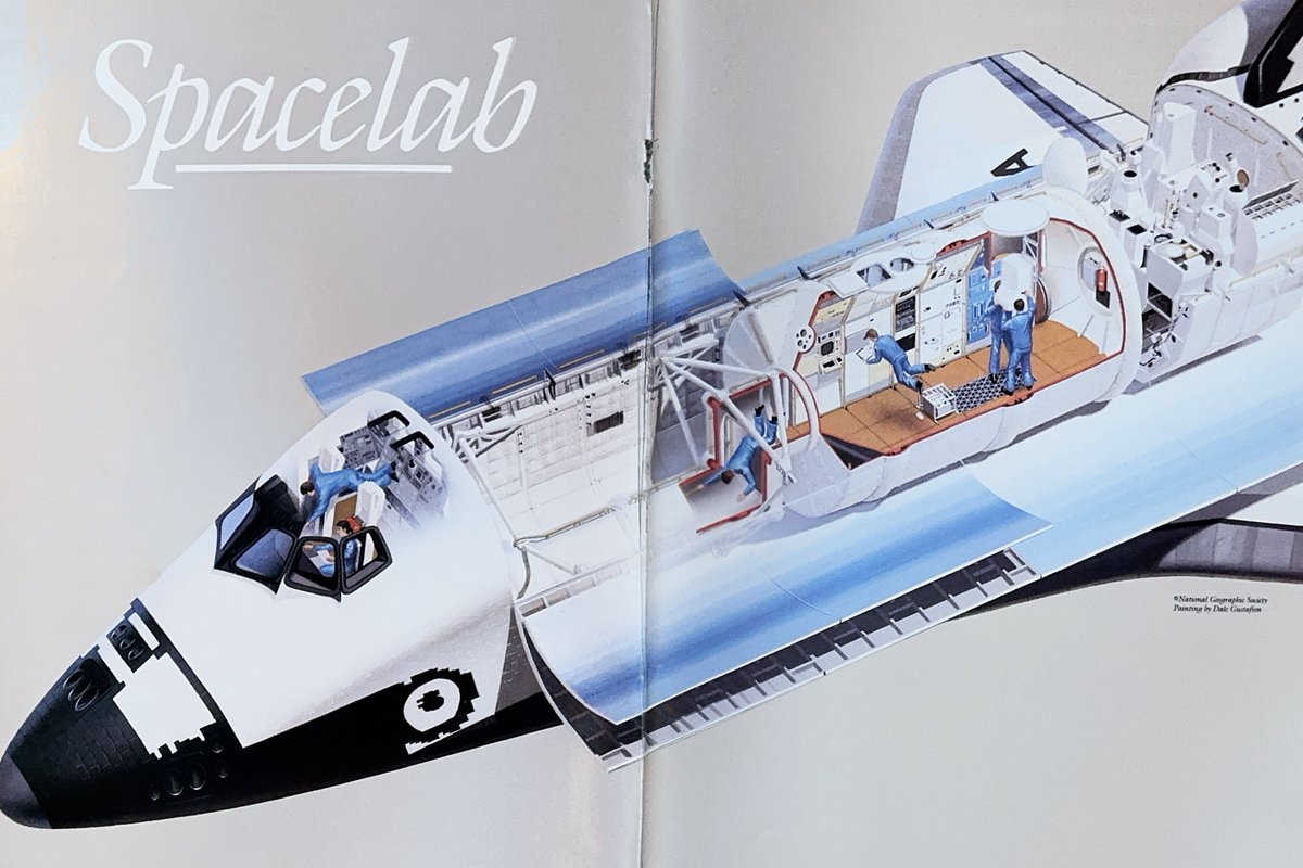 kalebbeebout's tweet photo. Art from a Spacelab info booklet and the Spacelab Users’ Guide https://t.co/n0JG0Qr4j2