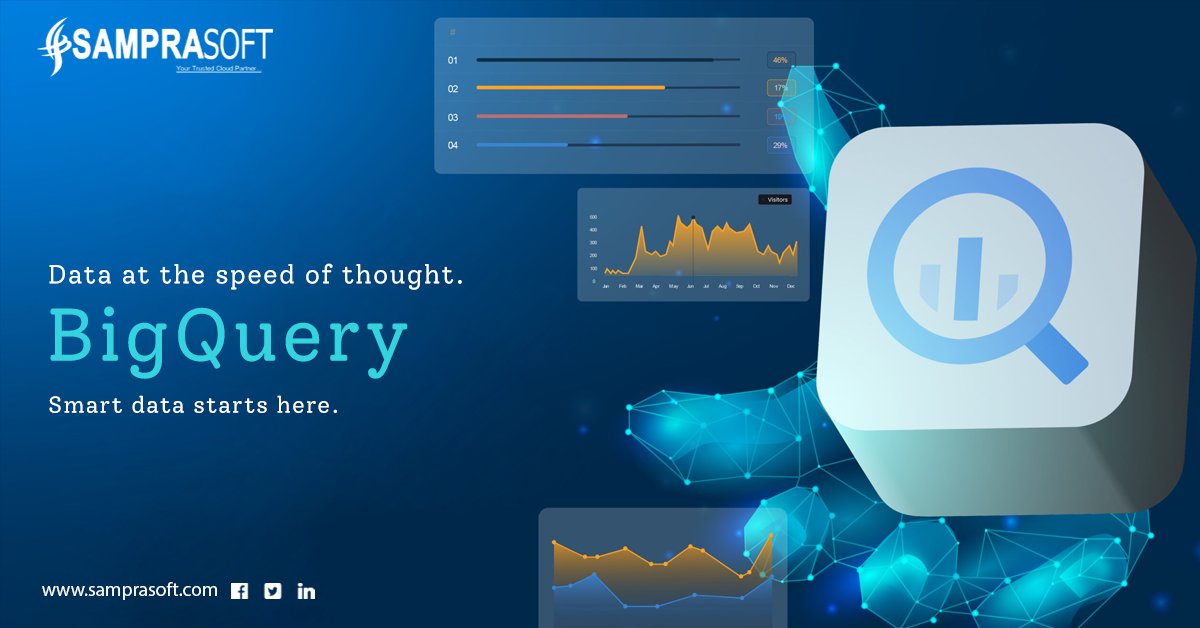Samprasoft's tweet photo. Unlock the true power of your data with Google BigQuery 🚀

When your business moves fast, your data should move faster. BigQuery lets you analyze massive datasets in seconds https://t.co/KFuImLRydG