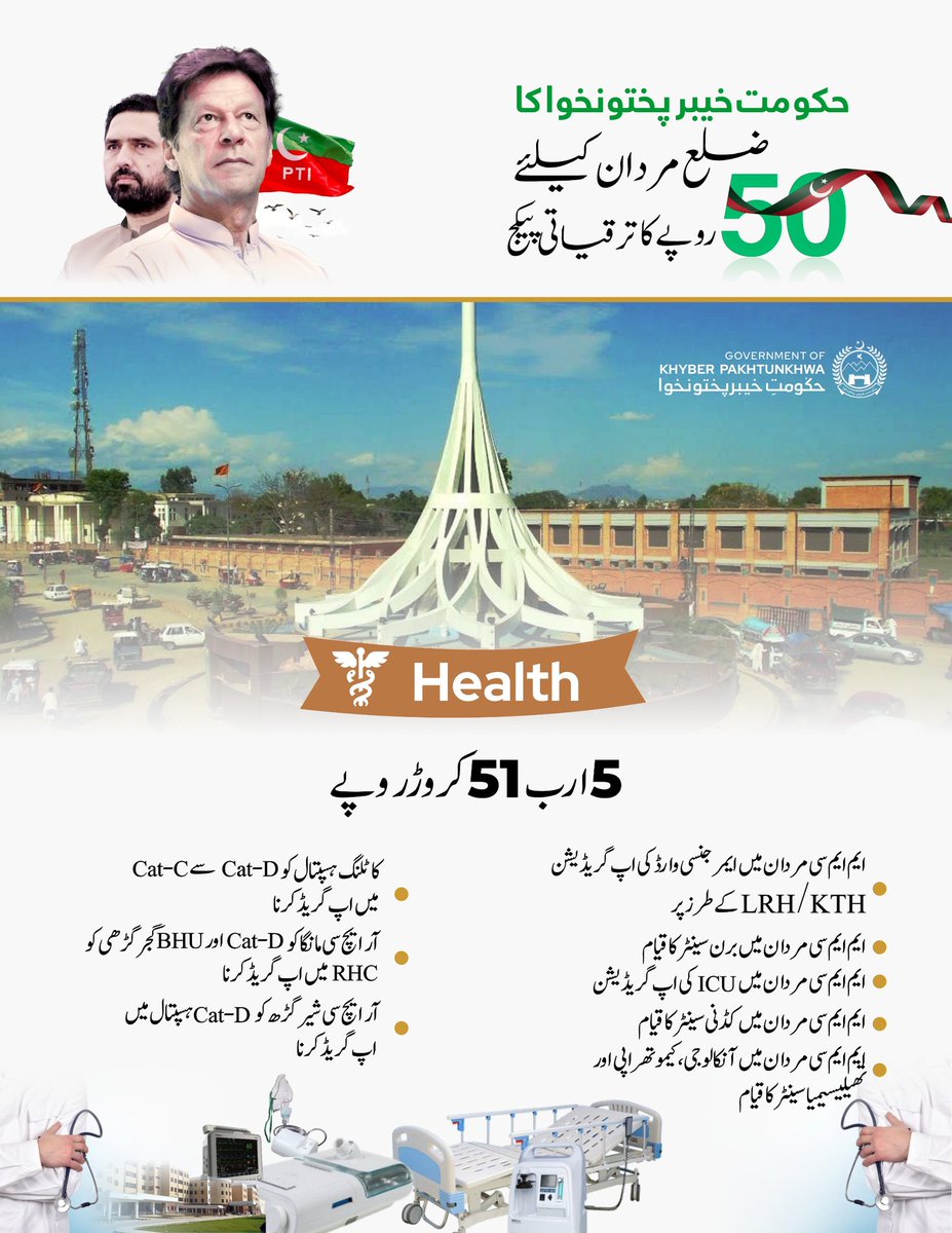 چیئرمین عمران خان کے وژن کے مطابق وزیراعلیٰ خیبرپختونخوا محمد سہیل خان آفریدی کا ضلع مردان کیلئے 50 ارب روپے کا ترقیاتی پیکج! جس میں صحت کے شعبے میں5 ارب 51 کروڑ روہےکے  تاریخی منصوبے!

#CMKP #SohailAfridi #MardanPackage #KPDevelopment #KPHealth