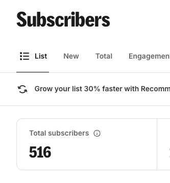 Ben Alfrey | B2B tweet media